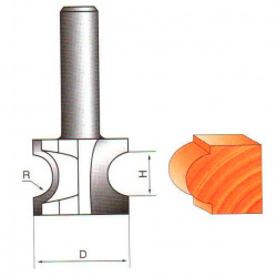 Фреза ГЛОБУС 1014 D40 кромочная фигурная